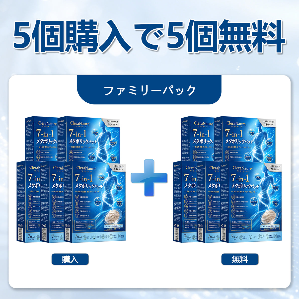 ピュアオーシャンオメガ3配合(深海由来)🌊 CleraNaure® 7-in-1 メタボリック&シェイプアップパッチ — 海洋バイオリズムで整える新習慣🔵