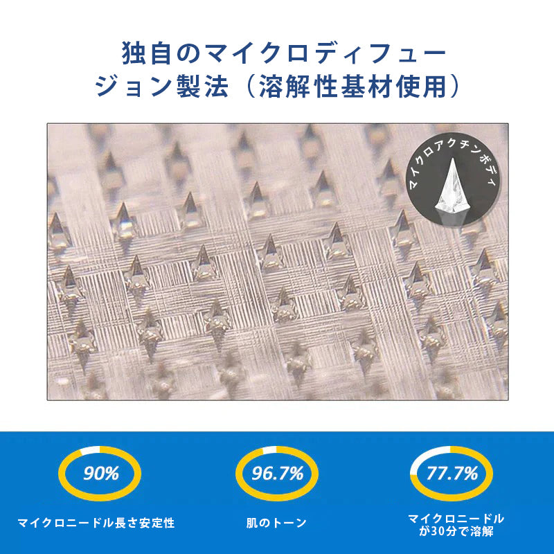CleraNaure® 7-in-1 メタボリック&シェイプアップパッチ(マイクロディフュージョン技術、24時間効果)体重管理、食欲、エネルギー、血糖代謝のためのパッチ⚜️