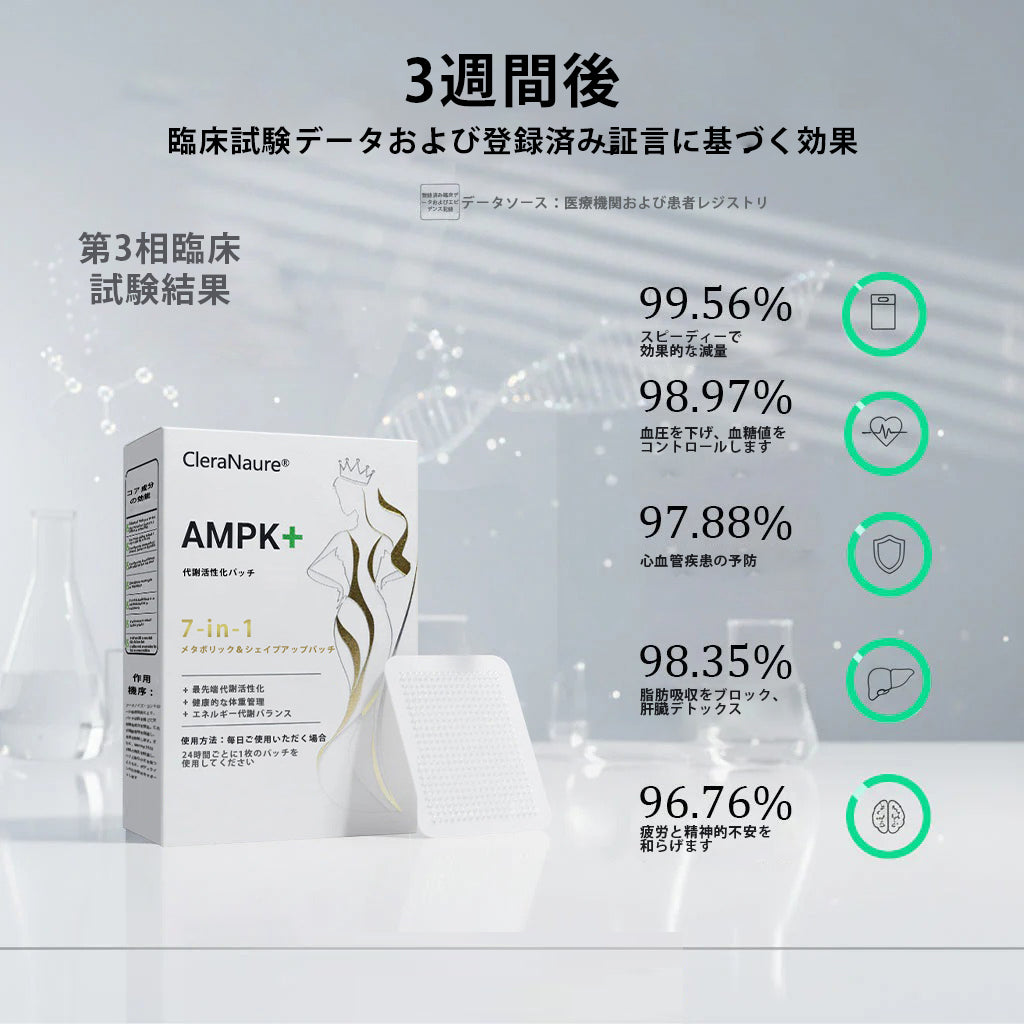 CleraNaure® 7-in-1 メタボリック＆シェイプアップパッチ（マイクロディフュージョン技術、24時間効果）体重管理、食欲、エネルギー、血糖代謝のためのパッチ⚜️