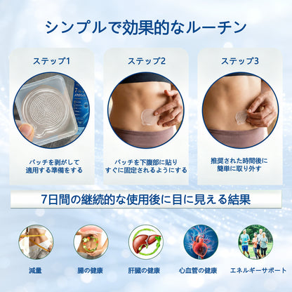 ピュアオーシャンオメガ3配合（深海由来）🌊 CleraNaure® 7-in-1 メタボリック＆シェイプアップパッチ — 海洋バイオリズムで整える新習慣🔵