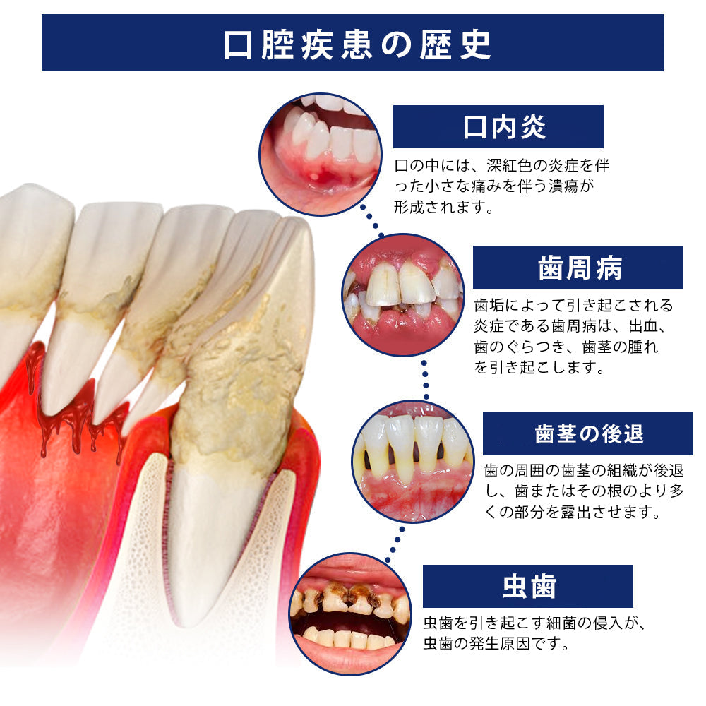 CleraNaure® BeeTakt 蜂毒デンタルトリートメントドロップ洗口液💧💧💧
