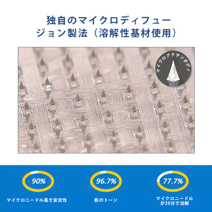 CleraNaure® 7-in-1 メタボリック＆シェイプアップパッチ（マイクロディフュージョン技術、24時間効果）体重管理、食欲、エネルギー、血糖代謝のためのパッチ⚜️