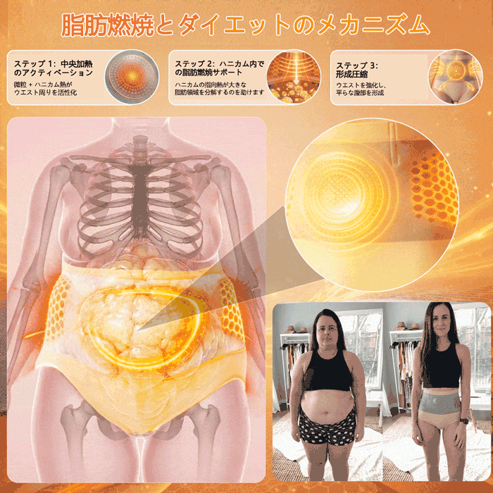 公式ブランドストア｜CleraNaure® 2026 モリンガ＆ベルベリン配合 4-in-1 マイクロ粒子シェイプアップ・脂肪燃焼ショーツ🔥🔥