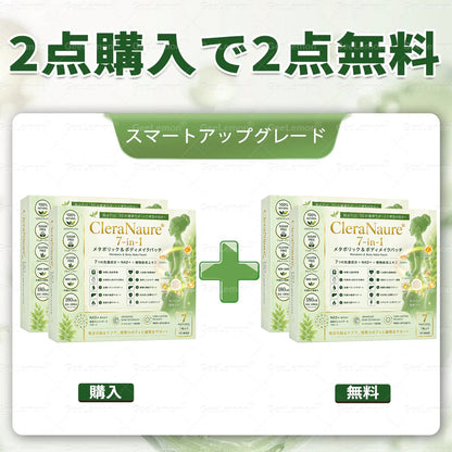 内臓脂肪対策サポート 👨‍⚕️👩‍⚕️CleraNaure® 7-in-1 メタボリック＆シェイプアップパッチ — 肥満、肌のたるみ、糖尿病、睡眠時無呼吸症候群、関節の悩み、その他健康上の懸念にアプローチ🛍️