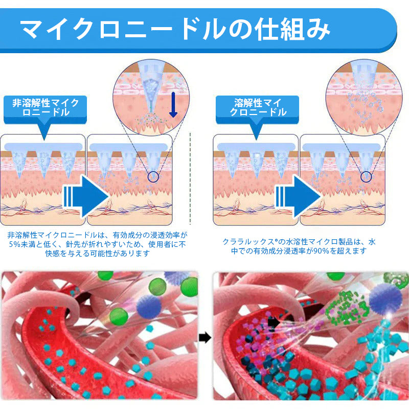CleraNaure® 7-in-1 メタボリック＆シェイプアップパッチ（マイクロディフュージョン技術、24時間効果）体重管理、食欲、エネルギー、血糖代謝のためのパッチ⚜️