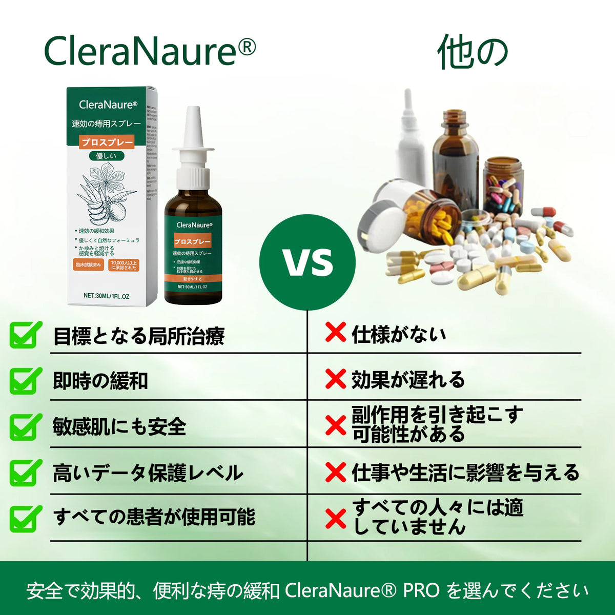 限定キャンペーン | CleraNaure® 速効性痔疾用PROスプレー🎁