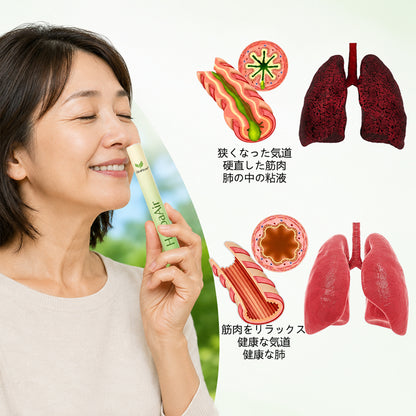 CleraNaure® HerbaAir マルリン肺浄化剤